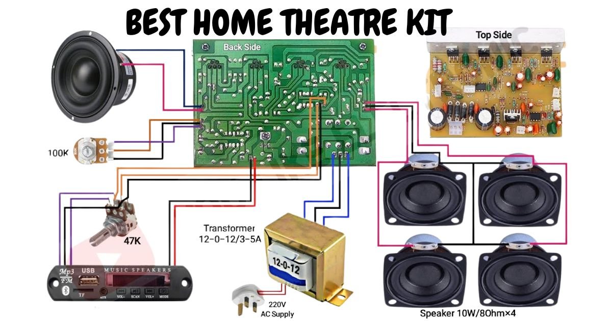 best home theatre kit